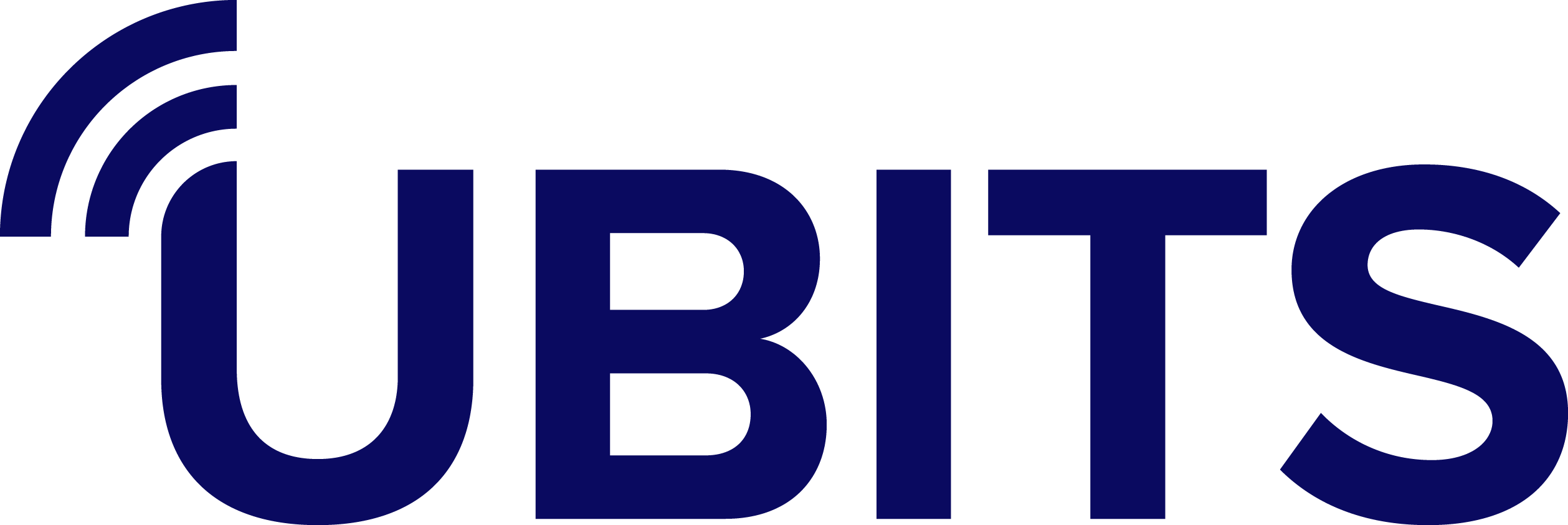 LOGO-UBITS